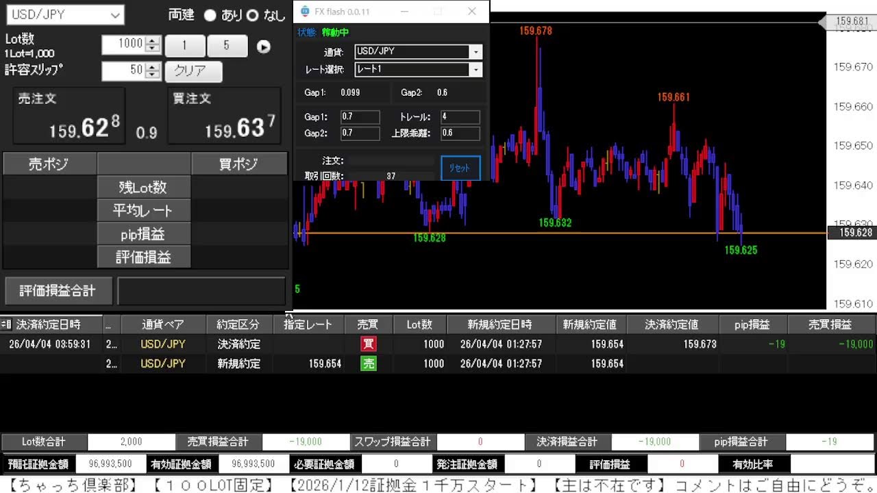 【FXライブ】聖杯システム【FX flash】稼働中 FOREX LIVE