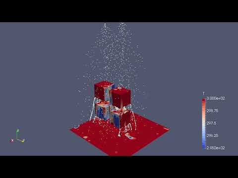 OpenFOAM reactingParcelFilmFoam hotBoxes