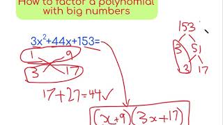 How to factor polynomials with big numbers