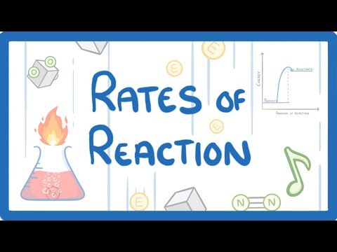 GCSE Chemistry - Rates of Reaction #46