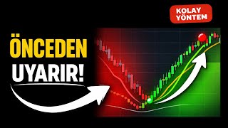 Piyasa Dönüşlerini Önceden Yakala! | En Kolay ve Etkili Yöntem