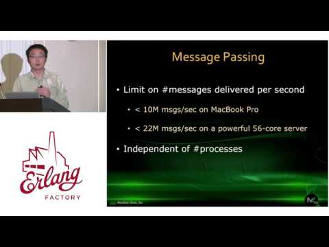 Erlang Factory SF 2016 - High Performance Erlang  Pitfalls and Solutions