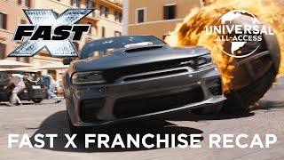 Every Fast & Furious Film Explained | Movies 1-9 Recap | Watch Before Fast X