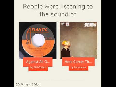 March 29, 1984 - This day in 30 sec. - Takemeback.to