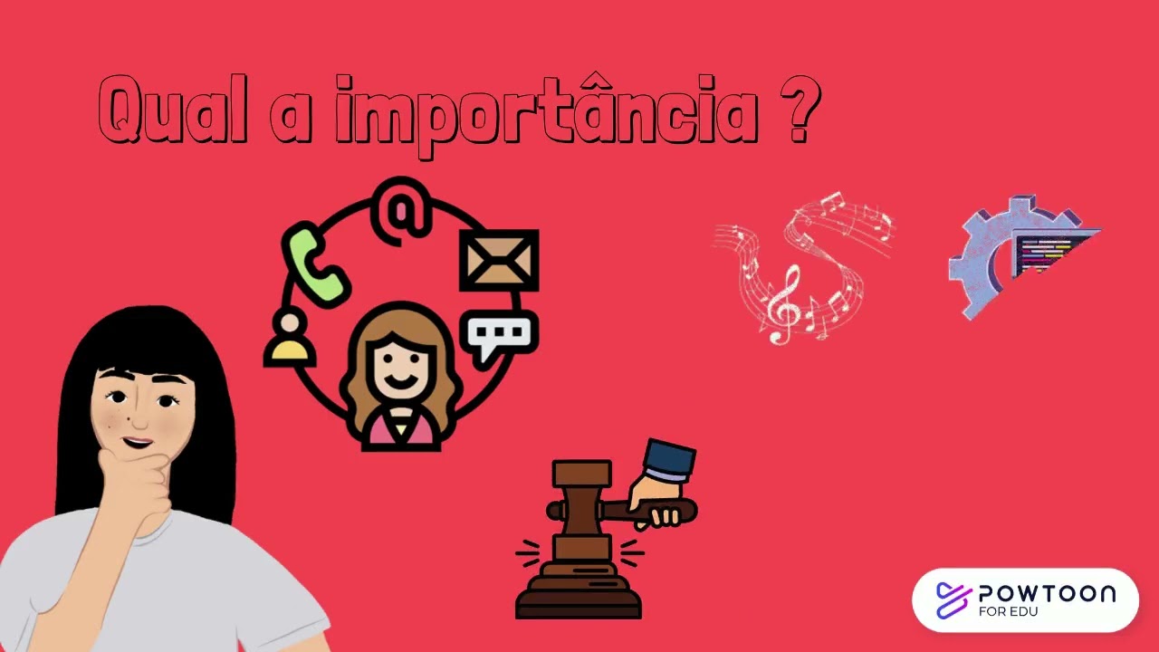 Diferença entre Copyright e Copyleft