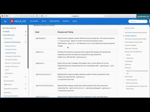 Angular 6 Basics 14 - Using ngOnInit Lifecycle hook