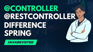 Download the video "Difference Between Controller and RestController in Spring Framework"