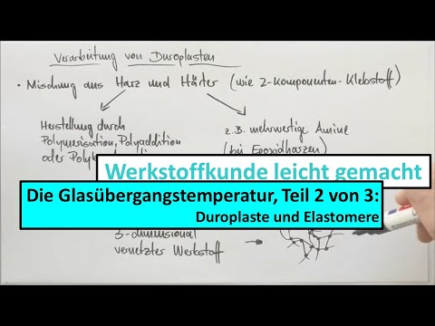 Glasübergangstemperatur, Teil 2 von 3: Duroplaste und Elastomere