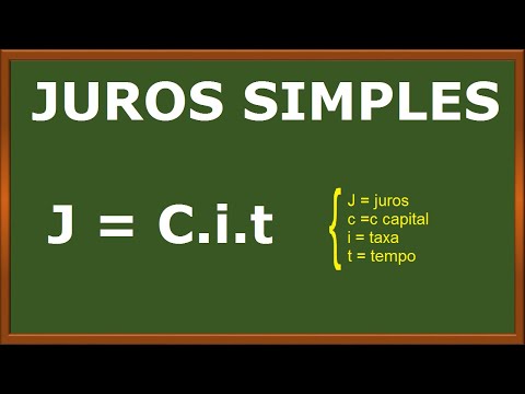 AULA COMPLETA SOBRE JUROS SIMPLES | Aprenda calcular Juros, a Taxa, o Tempo, o Capital e o Montante
