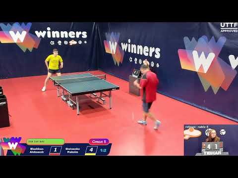 WINners Cup Table 5 28.10.2020 part 3