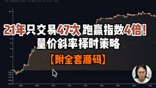 Quant Trading Strategy Backtest: Full Breakdown & Transcript
