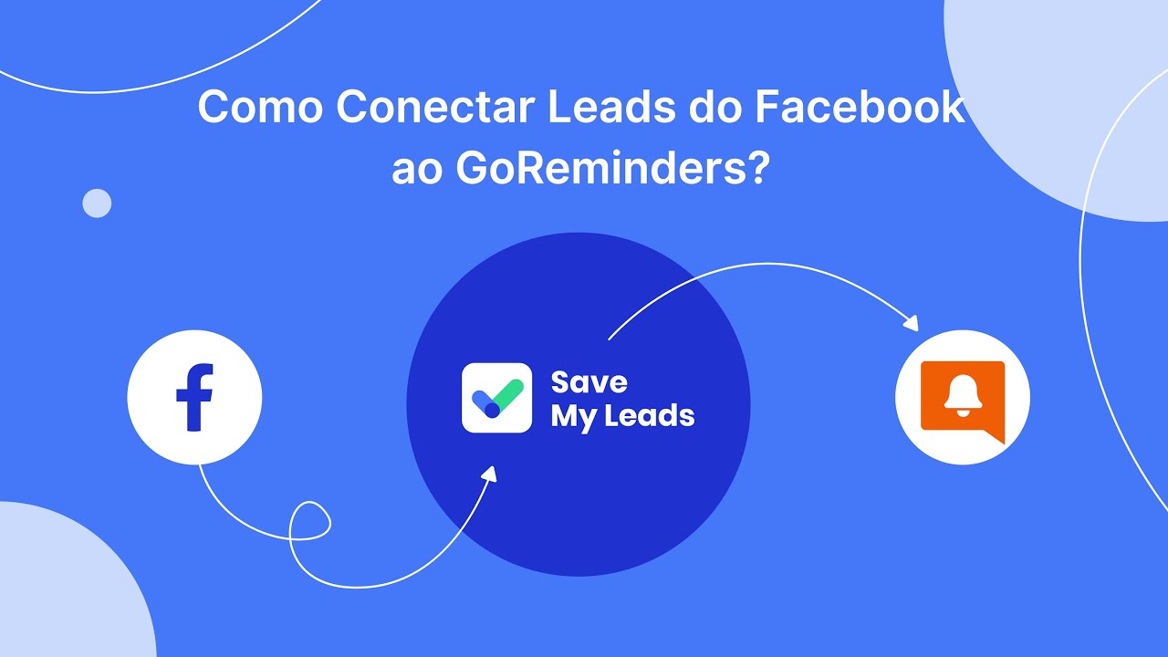 Como conectar leads do Facebook a GoReminders