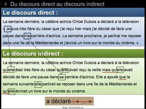 Le discours rapporté III – Paloma la Prof