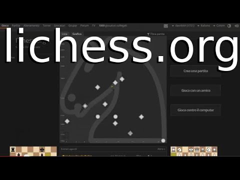 RISORSE INTERNET SCACCHI 15 - lichess - Gioco, Analisi, esercizi Tattica