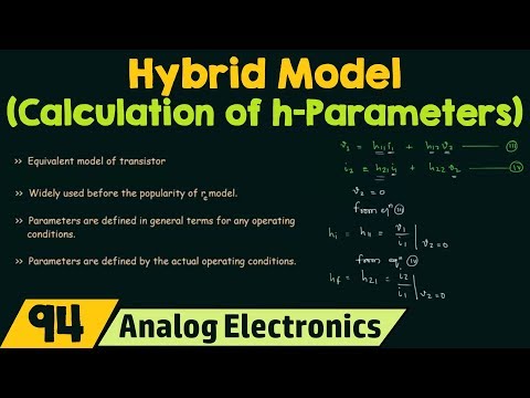 Semiconductor Materials