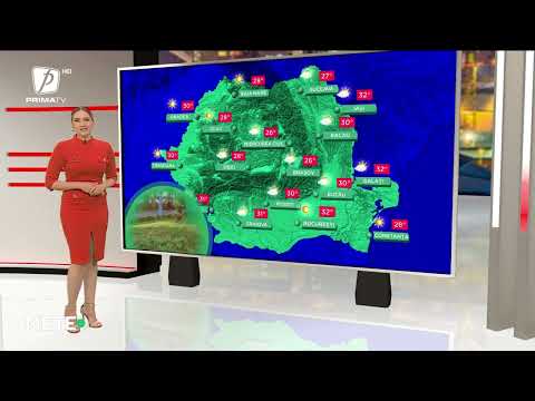 Weather - August 13