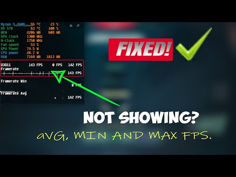 FPS: Average, Min  and Max  not Showing in MSI Afterburner [Solved]