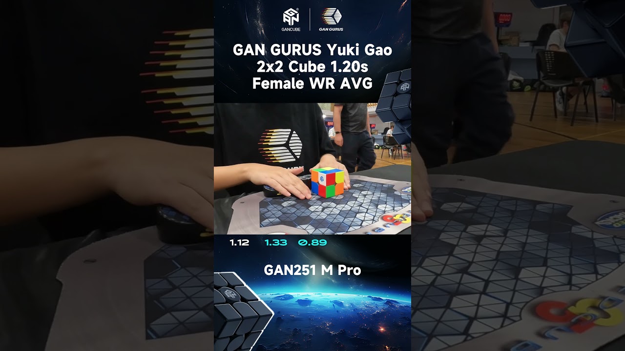 GANCUBE - 2x2 Average Female WR 1.20s | Yuki Gao