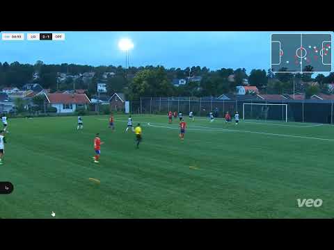 Jens Bergendorff Lindome GIF Highlights 2023