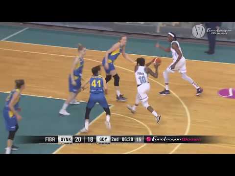 Dynamo Kursk Highlights vs Arka Gdynia