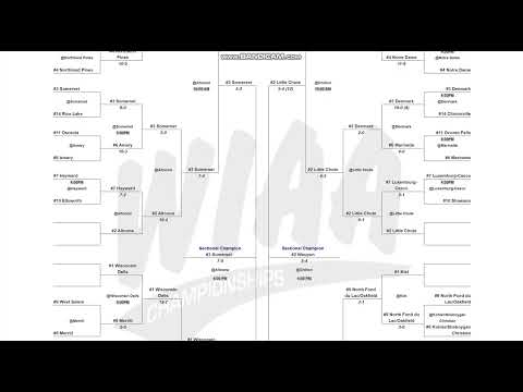 Wiaa Baseball Results