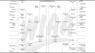 2026 WIAA Baseball Division 2 Bracket Results
