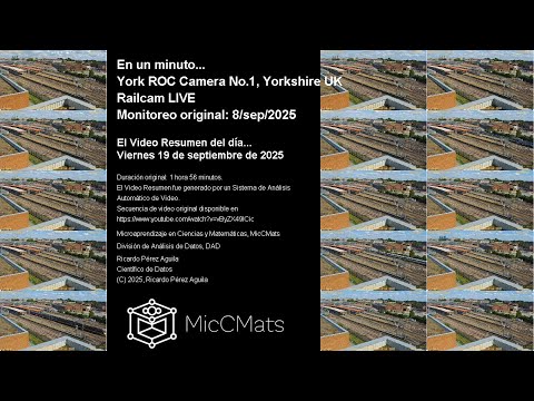 19 sep 2025 - En un minuto... El Video Resumen del día...