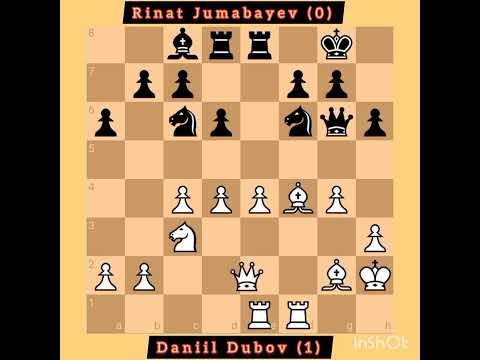 Daniil Dubov vs Rinat Jumabayev || English: Bremen System || World Rapid Championship, 2018 #chess