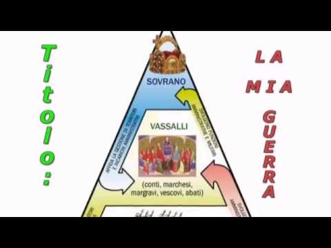 Claudio Girotto e Massimo Dal-Frà - La Mia Guerra - Le Mie Canzoni