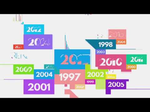 RTL Klub Arculat/Ident #2 (Új arculat)