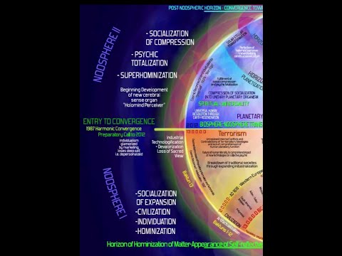 If you wanna be a bird