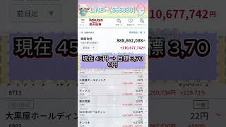 #資産形成,#投資戦略,#投資信託,#ETF,#インデックス投資,#積立投資,#NISA,#新NISA,#つみたてNISA,#iDeCo,#配当金,#配当利回り,#決算,#決算分析,#業績,#企業分析