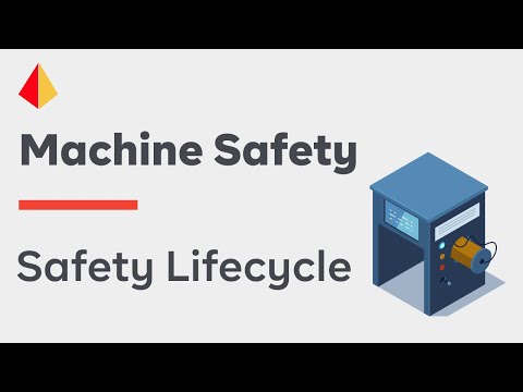 The Safety Lifecycle for Machine Safety  (IEC 62061, ISO 13849)