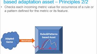 Player-centric rule-and-pattern-based adaptation asset – how to use it?
