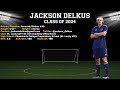 2020-2021 Highlight Reel Jackson Delkus
