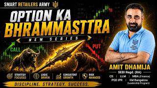 Options Trading Masterclass Episode 1: From Zero to Hero