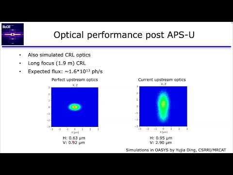 2025 BioCAT Town Hall - Overview of APS-U