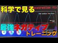 筋肥大しやすいネガティブを最大化した科学的筋トレ