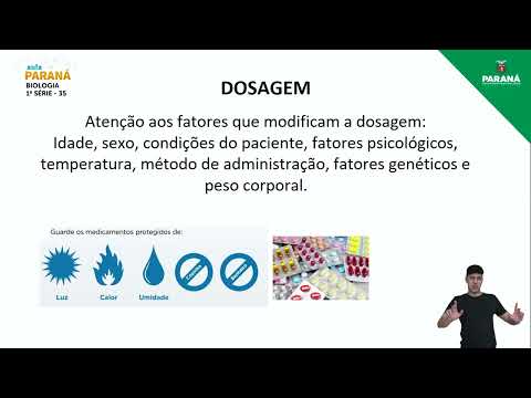 2022 | Resumo da Aula | 1ª Série | Biologia | Aula 35 - Introdução à Farmacologia II