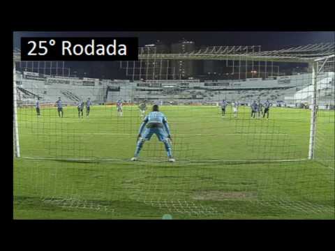 Ponte Preta 3 x 0 Grêmio - 25° Rodada - Gol de Willian Pottker