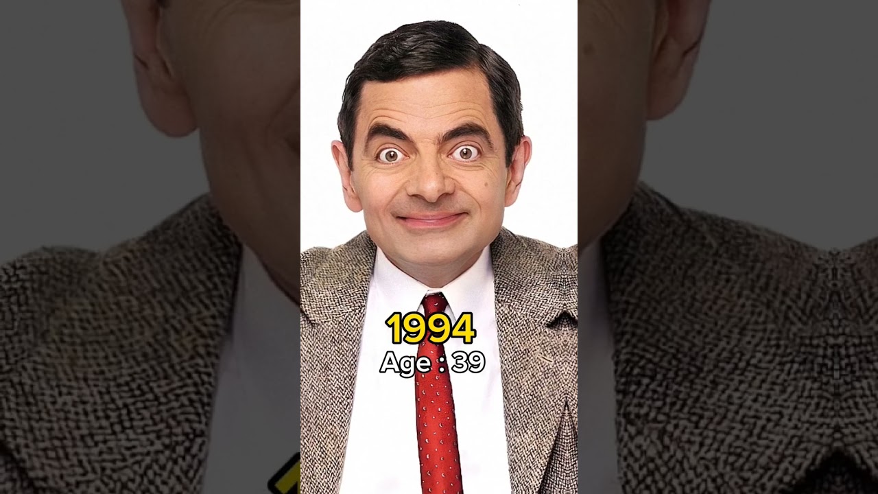 Evolution of Rowan Atkinson(Mr Bean)