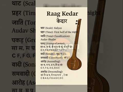 Raag Kedar | राग केदार | Classical Music — वीडियो थंबनेल