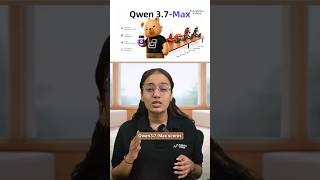Claude Finally Has a Real Rival, Qwen3.7-Max Explained