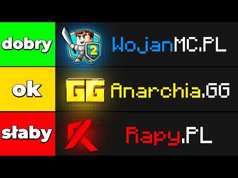 What is the BEST MINECRAFT SERVER?