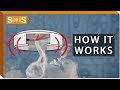 How Do Smoke Detectors Work Spec Sense