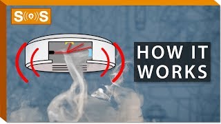 How Do Smoke Detectors Work?  Spec Sense