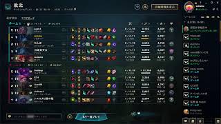 LOL　初心者