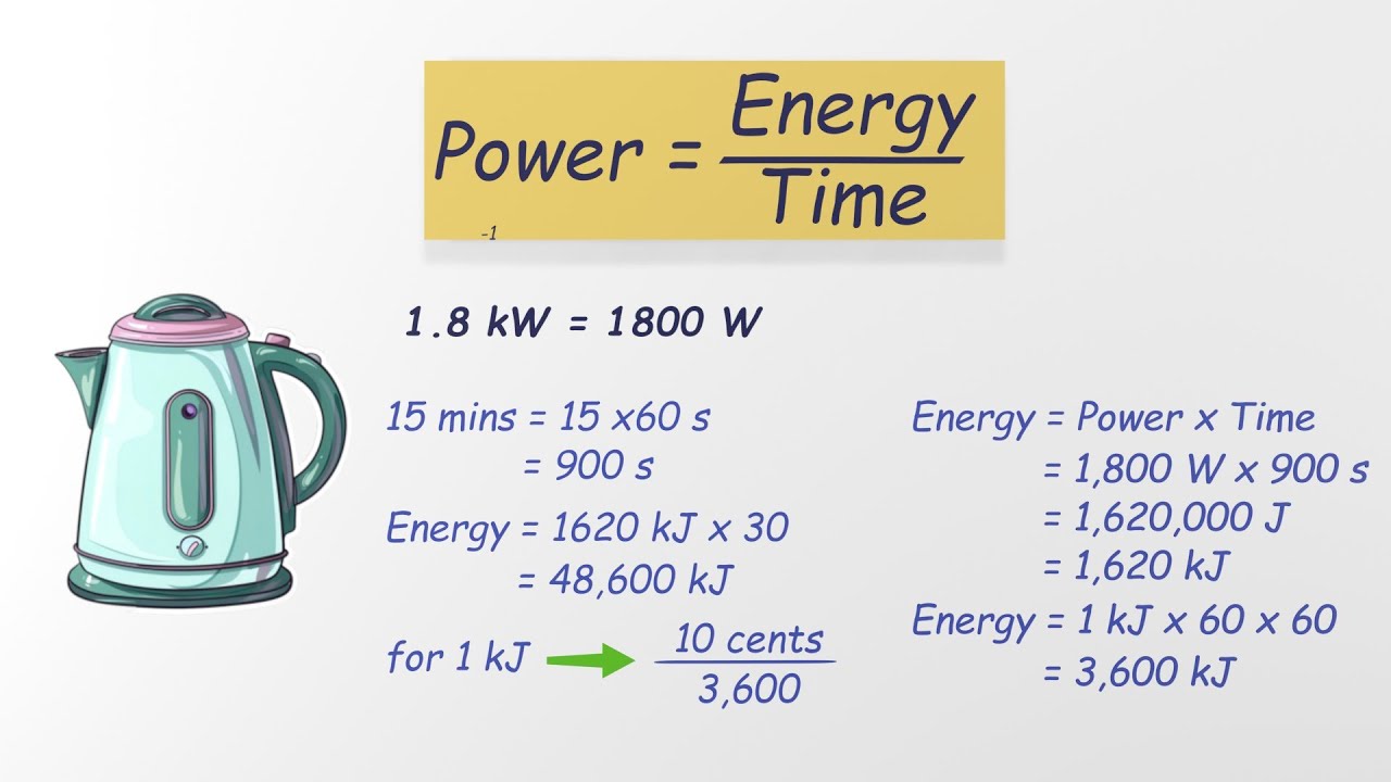 Understanding Your Electricity Bill: Electric Heater Energy Calculation