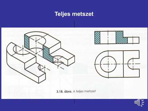 teljes metszet