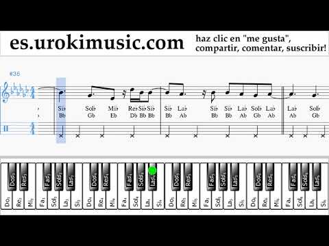 Como Tocar Piano (mano derecha) Demi Lovato - Tell Me You Love Me Tablatura Parte#2 um-i927